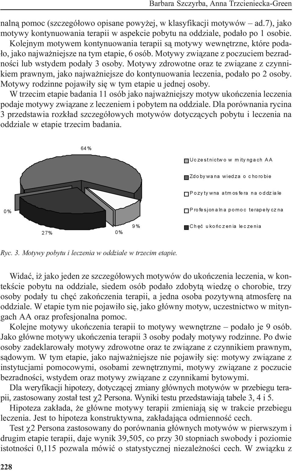 Motywy zdrowotne oraz te zwi¹zane z czynnikiem prawnym, jako najwa niejsze do kontynuowania leczenia, poda³o po 2 osoby. Motywy rodzinne pojawi³y siê w tym etapie u jednej osoby.