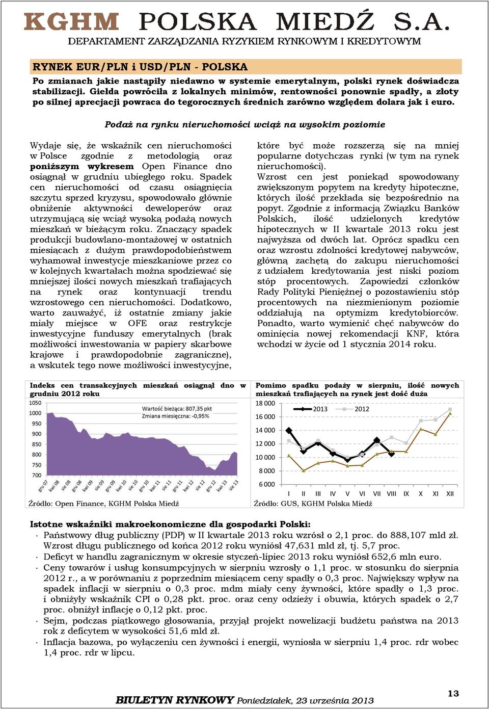 Podaż na rynku nieruchomości wciąż na wysokim poziomie Wydaje się, że wskaźnik cen nieruchomości w Polsce zgodnie z metodologią oraz poniższym wykresem Open Finance dno osiągnął w grudniu ubiegłego