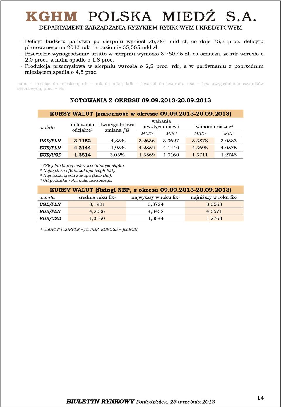 mdm = miesiąc do miesiąca; rdr = rok do roku; kdk = kwartał do kwartału nsa = bez uwzględniania czynników sezonowych; proc. = %; waluta NOTOWANIA Z OKRESU 09.09.2013-20.09.2013 KURSY WALUT (zmienność w okresie 09.