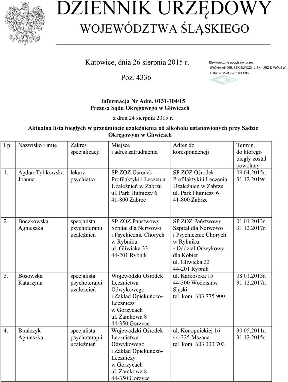 Aktualna lista biegłych w przedmiocie uzależnienia od alkoholu ustanowionych przy Sądzie Okręgowym w Gliwicach Lp. Nazwisko i imię Zakres specjalizacji 1.