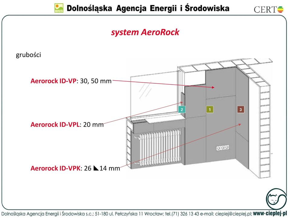 Aerorock ID-VPL:20 mm