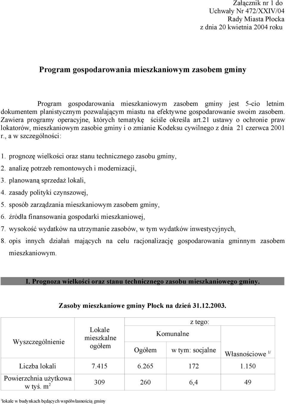 21 ustawy o ochronie praw lokatorów, mieszkaniowym zasobie gminy i o zmianie Kodeksu cywilnego z dnia 21 czerwca 2001 r., a w szczególności: 1.