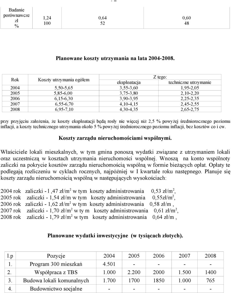 4,10-4,15 2,45-2,55 2008 6,95-7,10 4,30-4,35 2,65-2,75 przy przyjęciu założenia, że koszty eksploatacji będą rosły nie więcej niż 2,5 % powyżej średniorocznego poziomu inflacji, a koszty technicznego