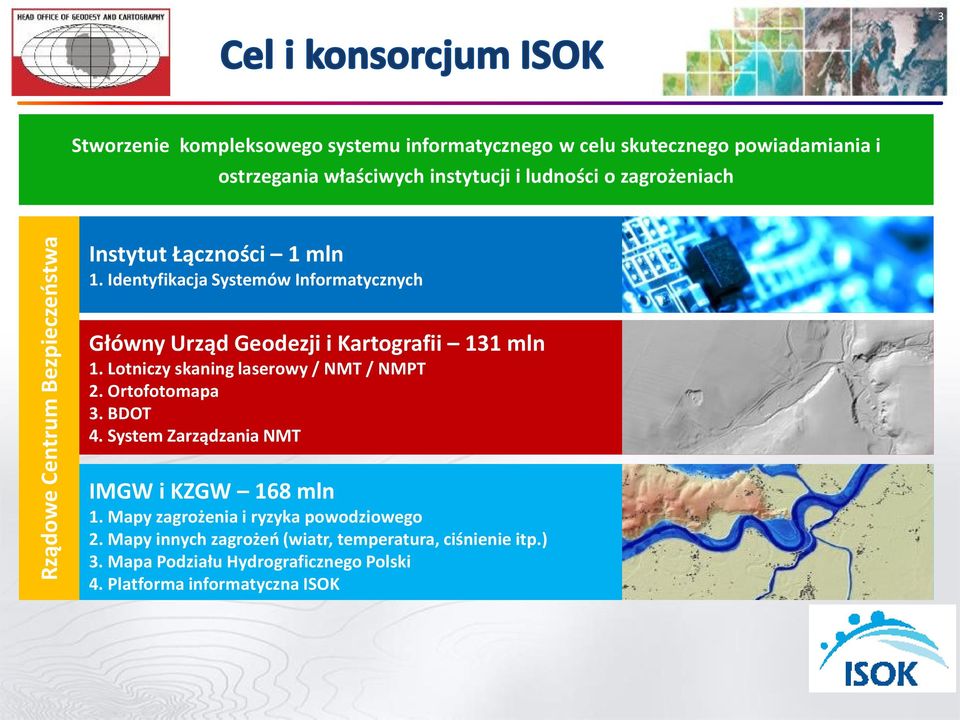 Identyfikacja Systemów Informatycznych Główny Urząd Geodezji i Kartografii 131 mln 1. Lotniczy skaning laserowy / NMT / NMPT 2. Ortofotomapa 3.