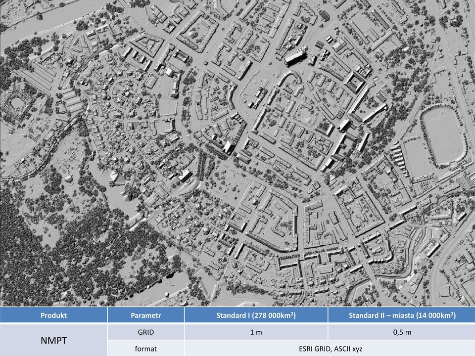 miasta (14 000km 2 ) NMPT GRID