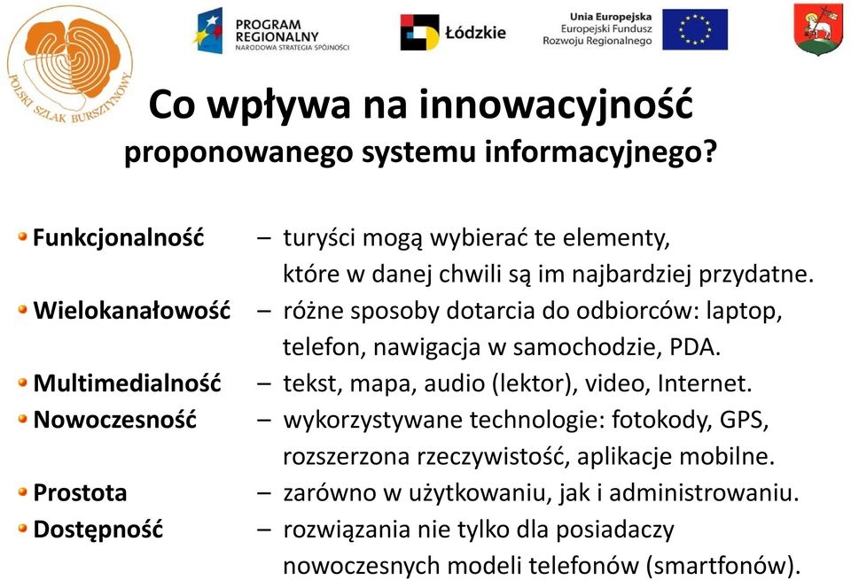 Wielokanałowość różne sposoby dotarcia do odbiorców: laptop, telefon, nawigacja w samochodzie, PDA.