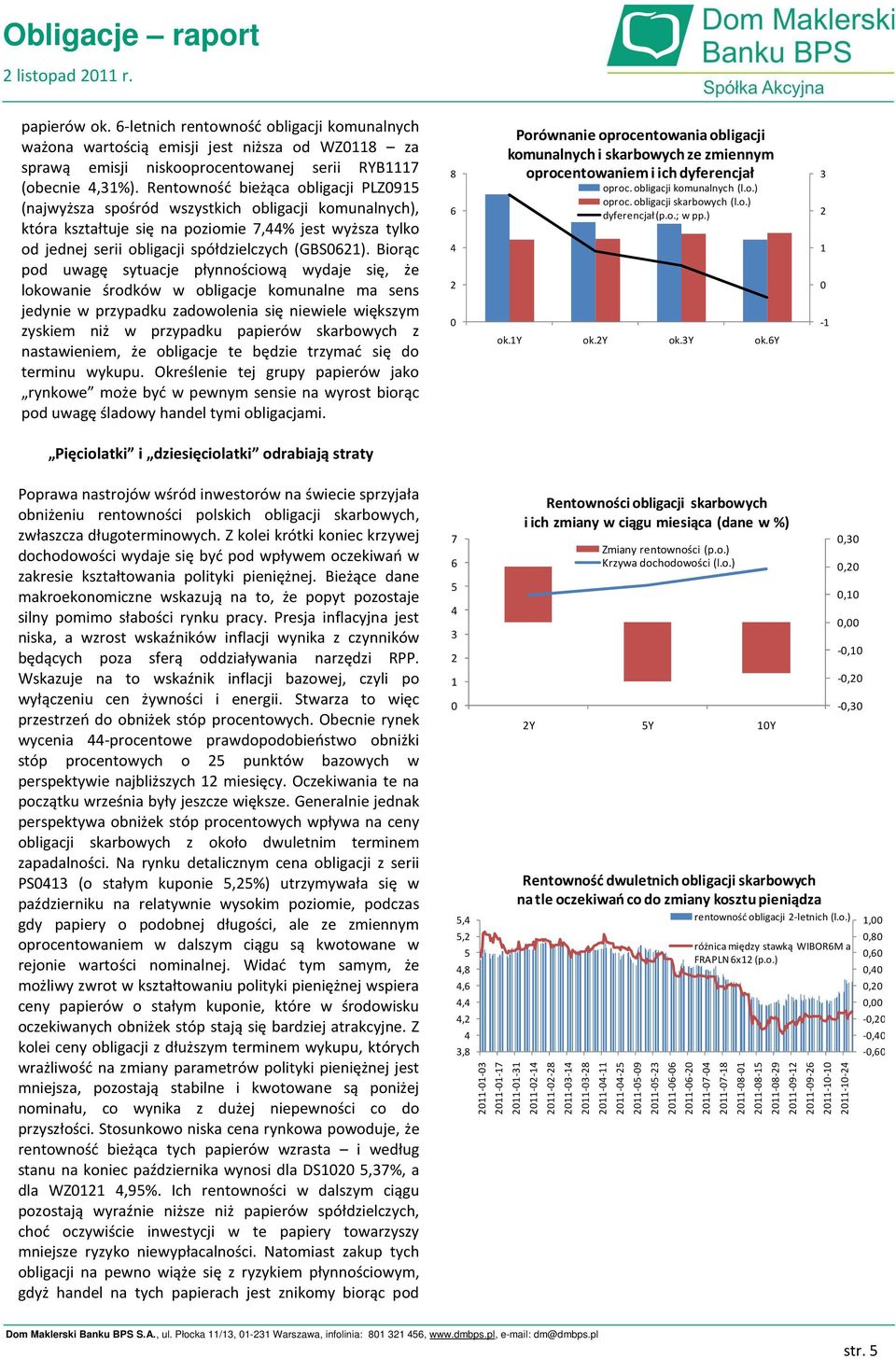 Rentowność bieżąca obligacji PLZ915 (najwyższa spośród wszystkich obligacji komunalnych), która kształtuje się na poziomie 7,44% jest wyższa tylko od jednej serii obligacji spółdzielczych (GBS621).