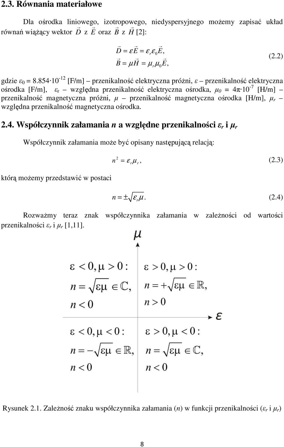 ośodka [H/m] µ wględa eikalość magetca ośodka 0 4 Wółcik ałamaia a wględe eikalości ε i µ Wółcik ałamaia moŝe bć oia atęującą elacją: któą moŝem edtawić w