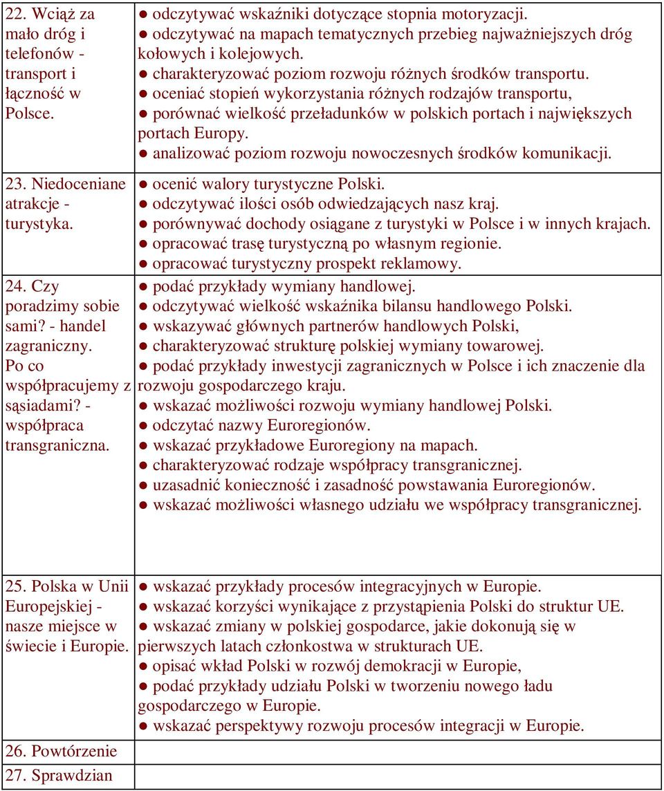 charakteryzować poziom rozwoju różnych środków transportu. oceniać stopień wykorzystania różnych rodzajów transportu, porównać wielkość przeładunków w polskich portach i największych portach Europy.