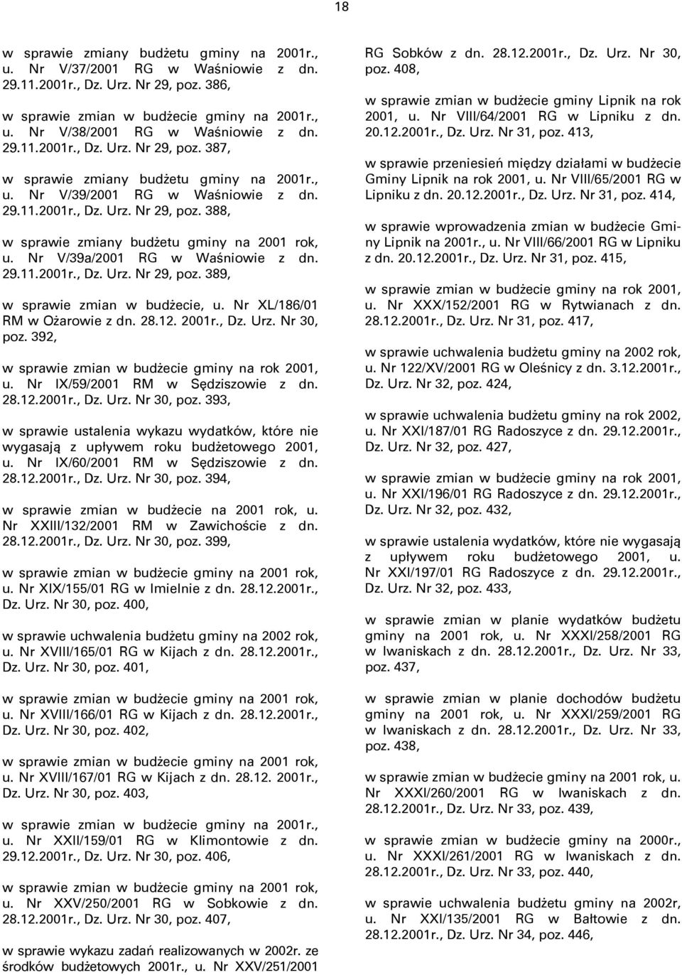 Nr V/39a/2001 RG w Waśniowie z dn. 29.11.2001r., Dz. Urz. Nr 29, poz. 389, w sprawie zmian w budżecie, u. Nr XL/186/01 RM w Ożarowie z dn. 28.12. 2001r., Dz. Urz. Nr 30, poz.