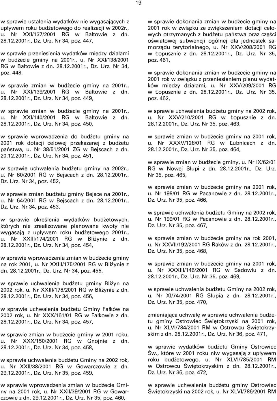 448, w sprawie zmian w budżecie gminy na 2001r., u. Nr XXI/139/2001 RG w Bałtowie z dn. 28.12.2001r., Dz. Urz. Nr 34, poz. 449, w sprawie zmian w budżecie gminy na 2001r., u. Nr XXI/140/2001 RG w Bałtowie z dn.