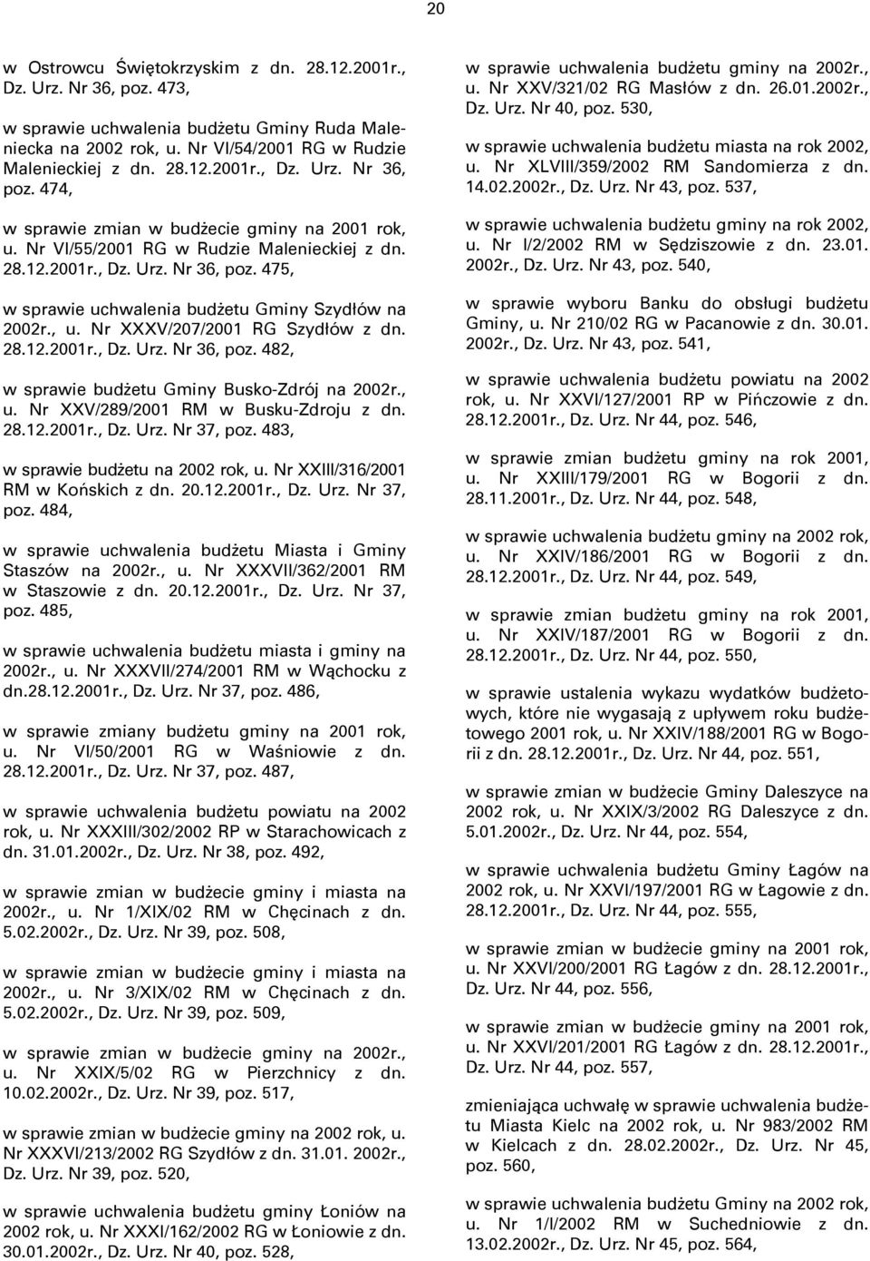 , u. Nr XXV/289/2001 RM w Busku-Zdroju z dn. 28.12.2001r., Dz. Urz. Nr 37, poz. 483, w sprawie budżetu na 2002 rok, u. Nr XXIII/316/2001 RM w Końskich z dn. 20.12.2001r., Dz. Urz. Nr 37, poz. 484, w sprawie uchwalenia budżetu Miasta i Gminy Staszów na 2002r.