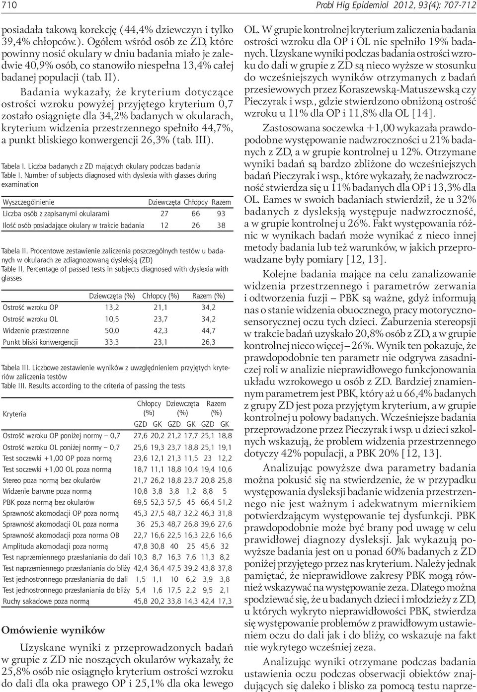 punkt bliskiego konwergencji 26,3% (tab. III). Tabela I. Liczba badanych z ZD mających okulary podczas badania Table I.