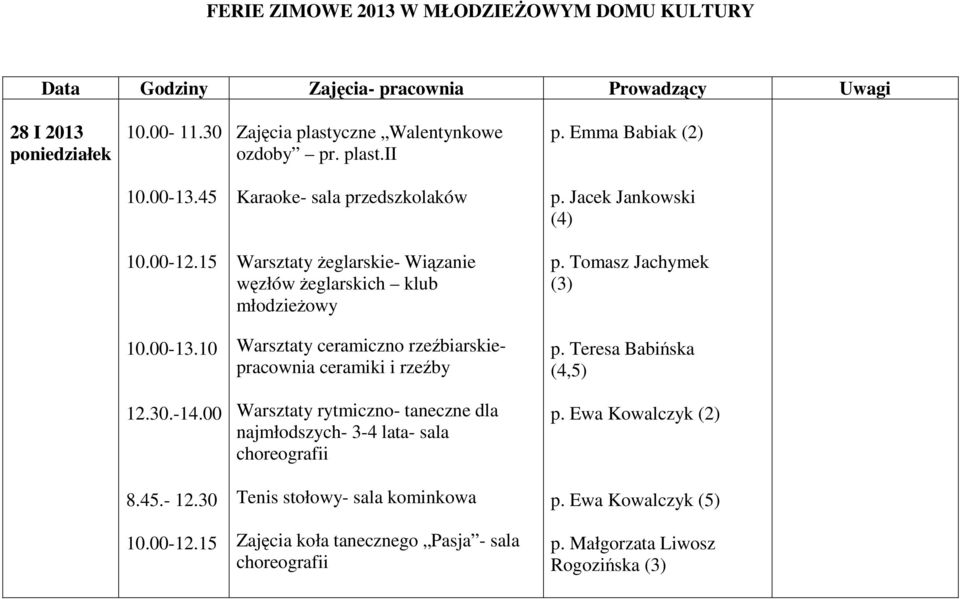 Jacek Jankowski (4) Warsztaty żeglarskie- Wiązanie węzłów żeglarskich klub młodzieżowy p. Tomasz Jachymek (3) 10.00-13.