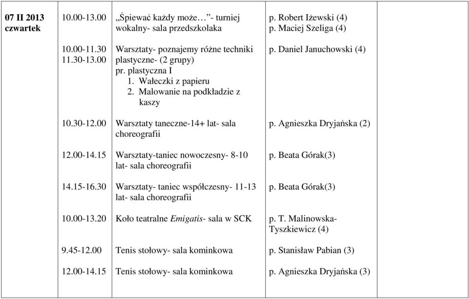 00 Warsztaty taneczne-14+ lat- sala p. Agnieszka Dryjańska (2) 12.00-14.15 Warsztaty-taniec nowoczesny- 8-10 lat- sala p. Beata Górak(3) 14.15-16.