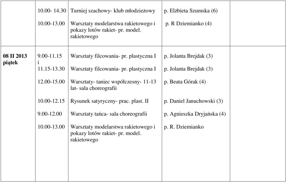 Jolanta Brejdak (3) p. Jolanta Brejdak (3) 12.00-15.00 Warsztaty- taniec współczesny- 11-13 lat- sala p.