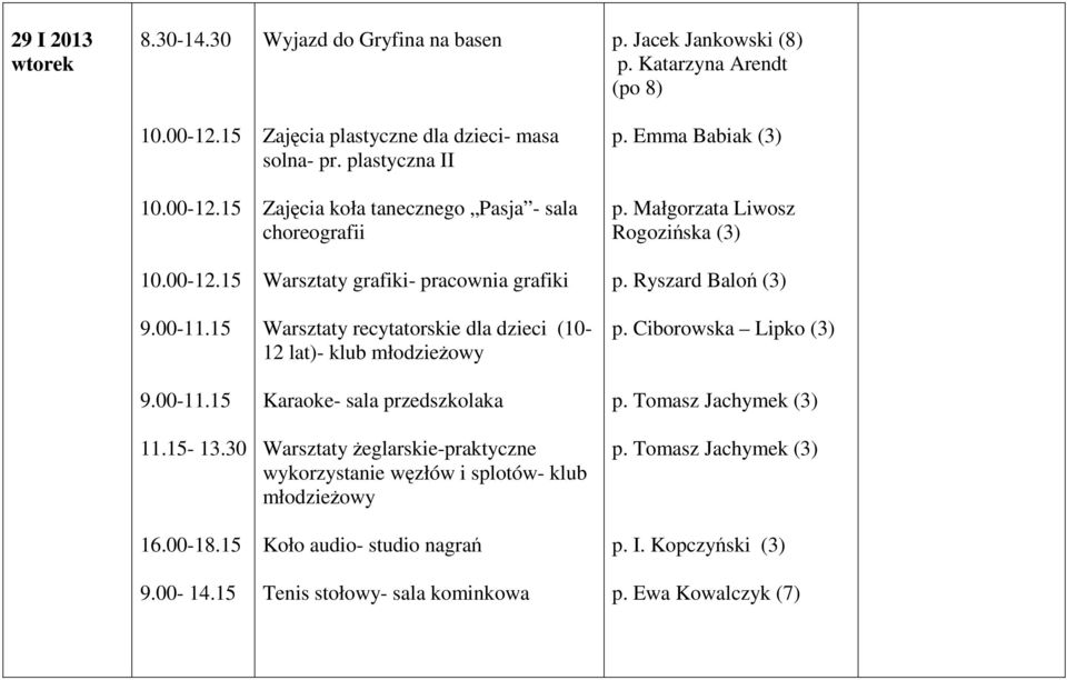 15 Warsztaty recytatorskie dla dzieci (10-12 lat)- klub młodzieżowy p. Ciborowska Lipko (3) 9.00-11.15 Karaoke- sala przedszkolaka p. Tomasz Jachymek (3) 11.15-13.