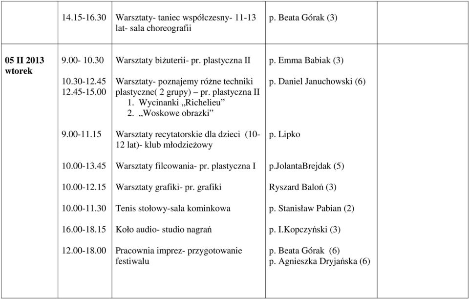 15 Warsztaty recytatorskie dla dzieci (10-12 lat)- klub młodzieżowy p. Lipko 10.00-13.45 Warsztaty filcowania- pr. plastyczna I p.jolantabrejdak (5) Warsztaty grafiki- pr.