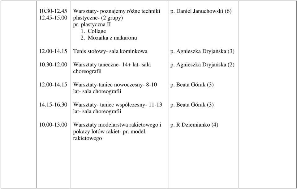 Mozaika z makaronu Warsztaty taneczne- 14+ lat- sala Warsztaty-taniec nowoczesny- 8-10 lat- sala Warsztaty- taniec