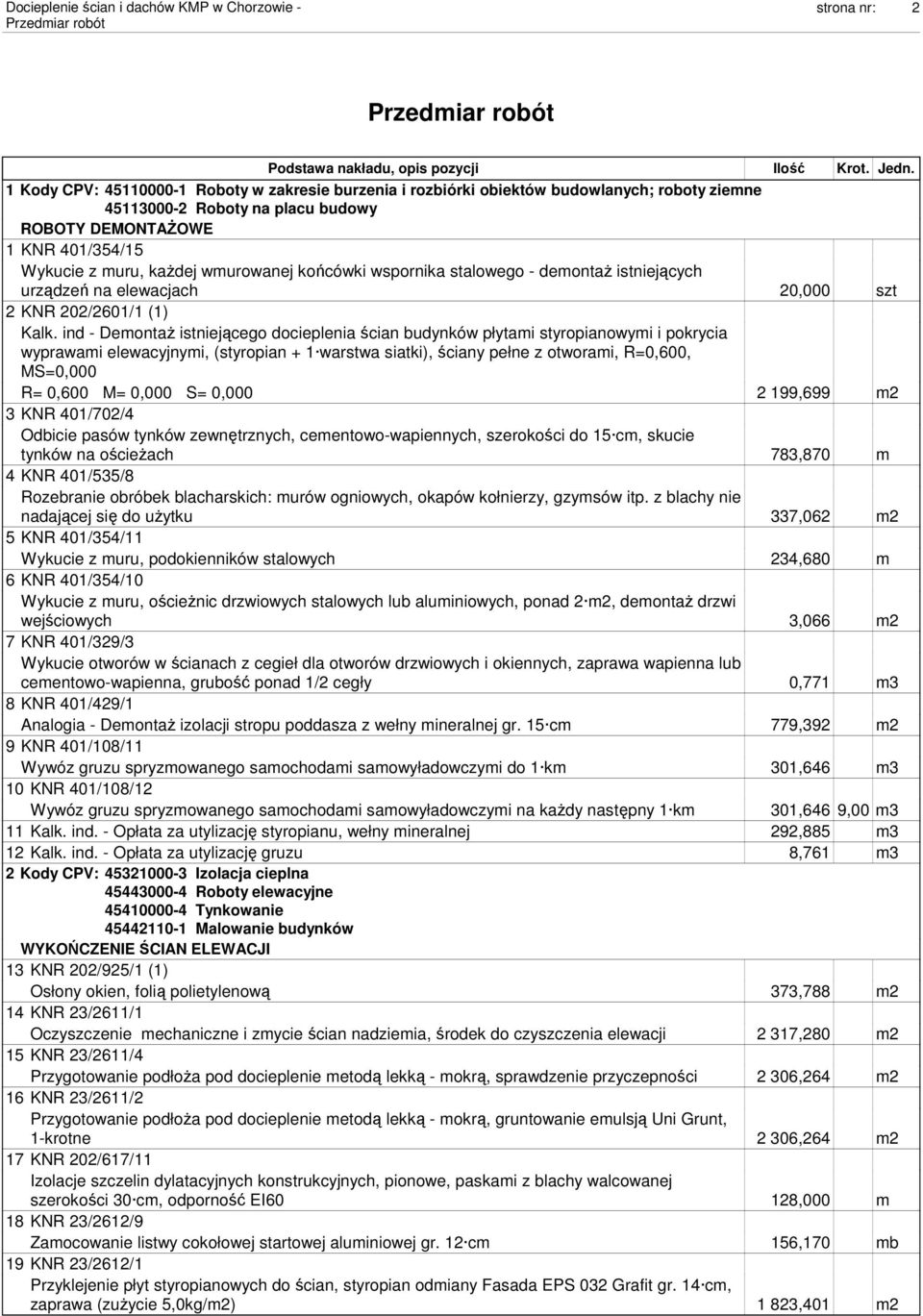 wmurowanej końcówki wspornika stalowego - demontaż istniejących urządzeń na elewacjach 20,000 szt 2 KNR 202/2601/1 (1) Kalk.