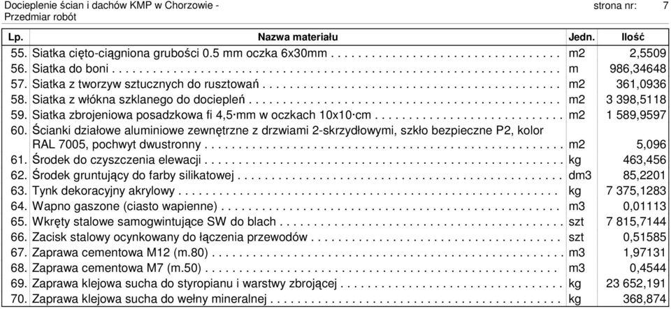 Siatka zbrojeniowa posadzkowa fi 4,5 mm w oczkach 10x10 cm............................ m2 1 589,9597 60.