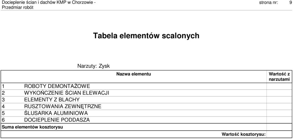 RUSZTOWANIA ZEWNĘTRZNE 5 ŚLUSARKA ALUMINIOWA 6 DOCIEPLENIE PODDASZA