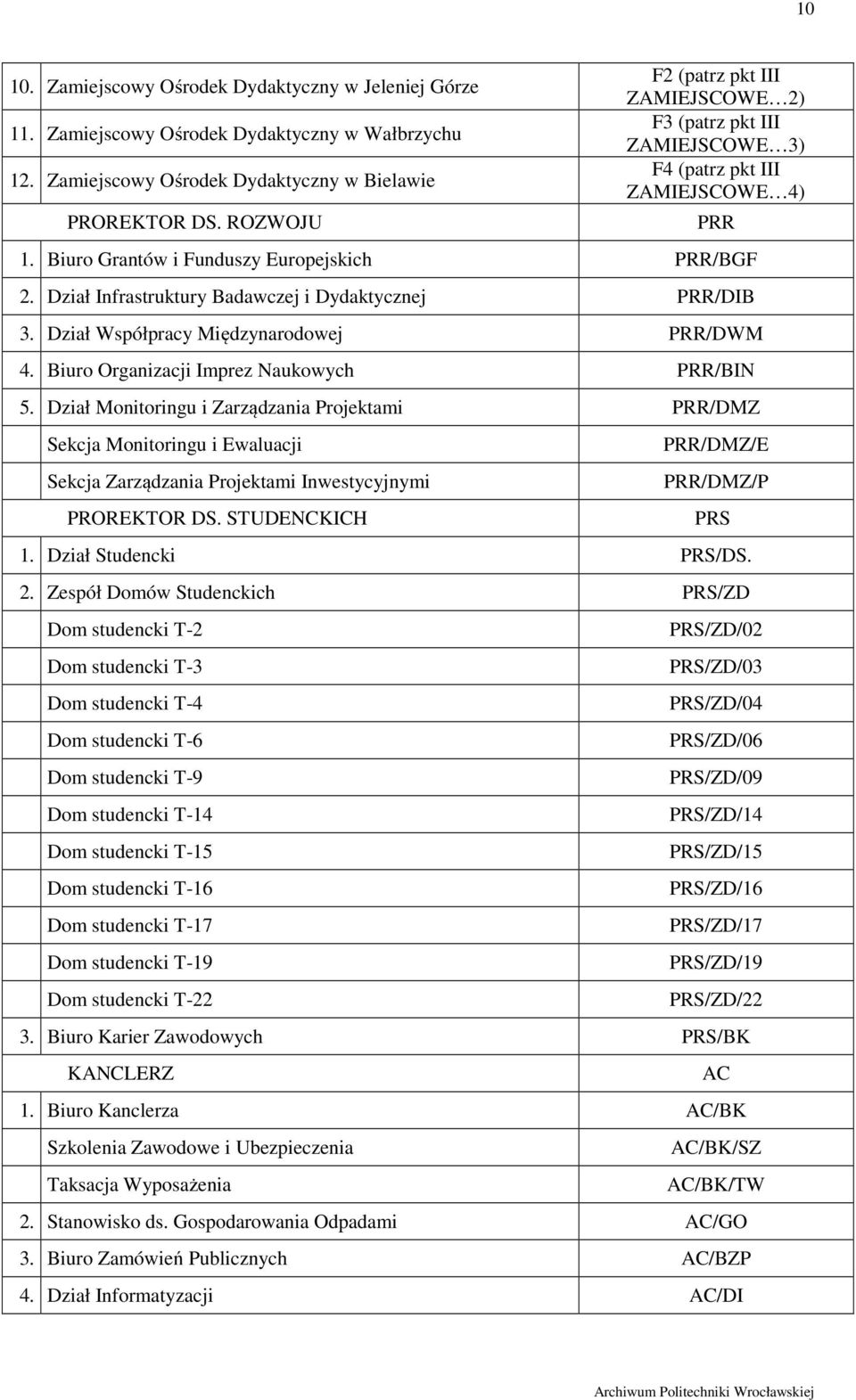 Dział Infrastruktury Badawczej i Dydaktycznej PRR/DIB 3. Dział Współpracy Międzynarodowej PRR/DWM 4. Biuro Organizacji Imprez Naukowych PRR/BIN 5.