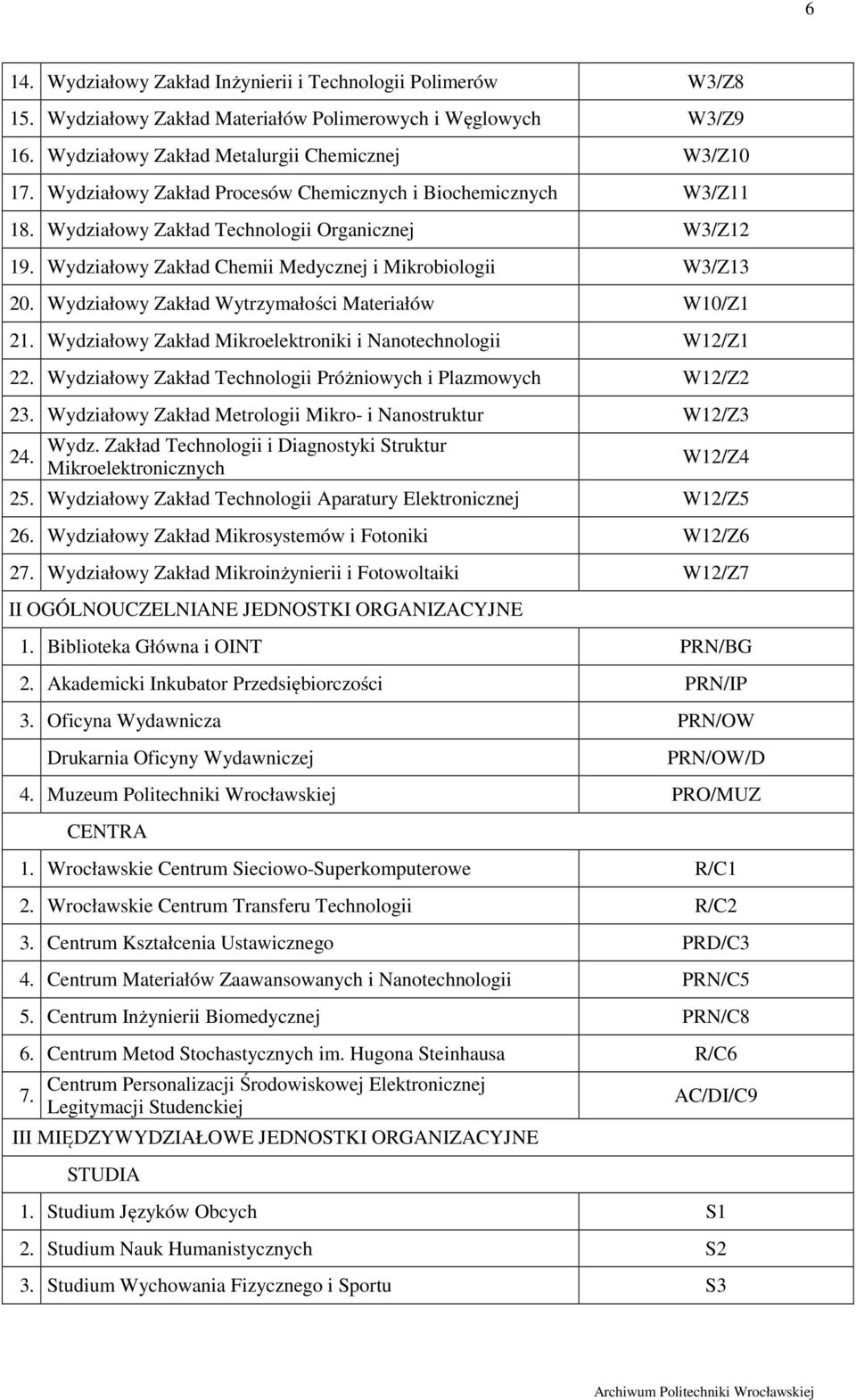 Wydziałowy Zakład Wytrzymałości Materiałów W10/Z1 21. Wydziałowy Zakład Mikroelektroniki i Nanotechnologii W12/Z1 22. Wydziałowy Zakład Technologii Próżniowych i Plazmowych W12/Z2 23.