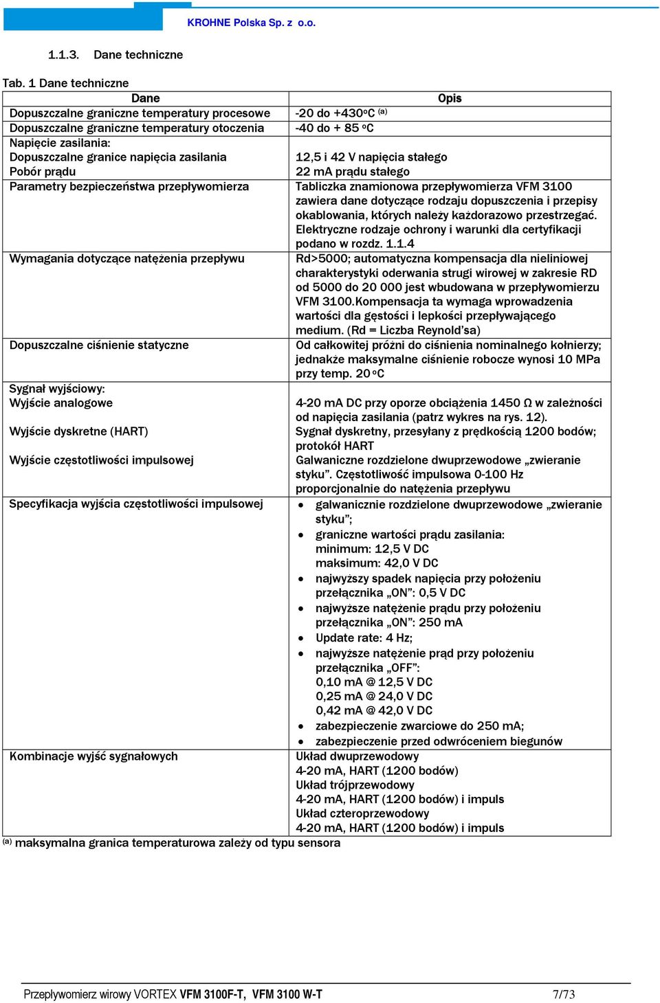 napięcia zasilania 12,5 i 42 V napięcia stałego Pobór prądu 22 ma prądu stałego Parametry bezpieczeństwa przepływomierza Tabliczka znamionowa przepływomierza VFM 3100 zawiera dane dotyczące rodzaju