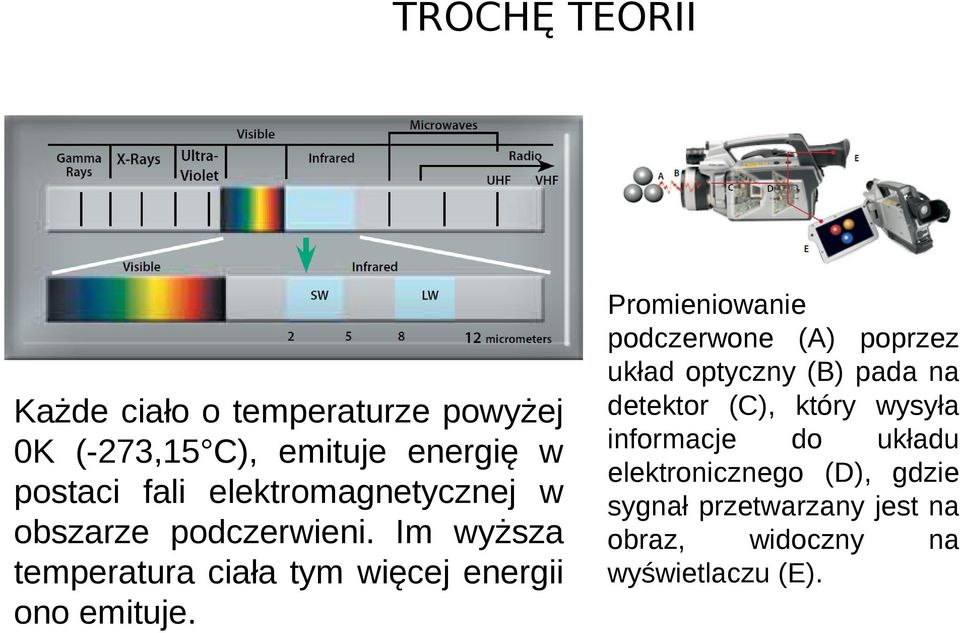 Im wyższa temperatura ciała tym więcej energii ono emituje.