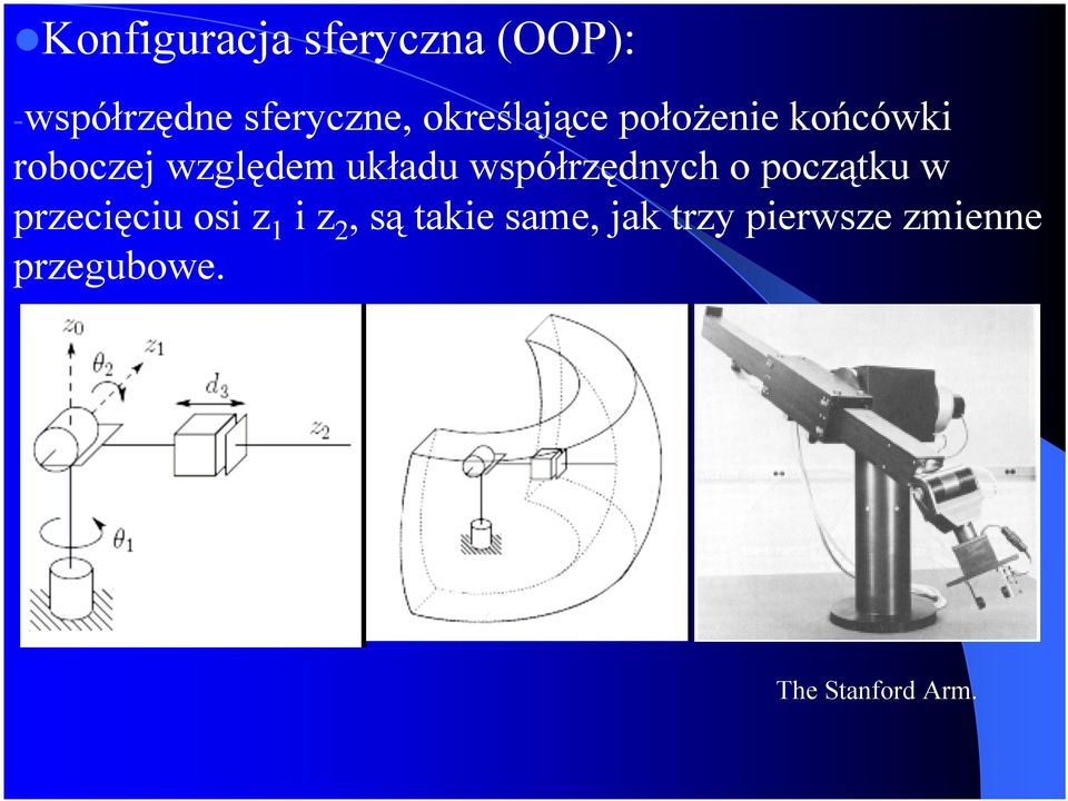 współrzędnych o początku w przecięciu osi z 1 i z 2, są