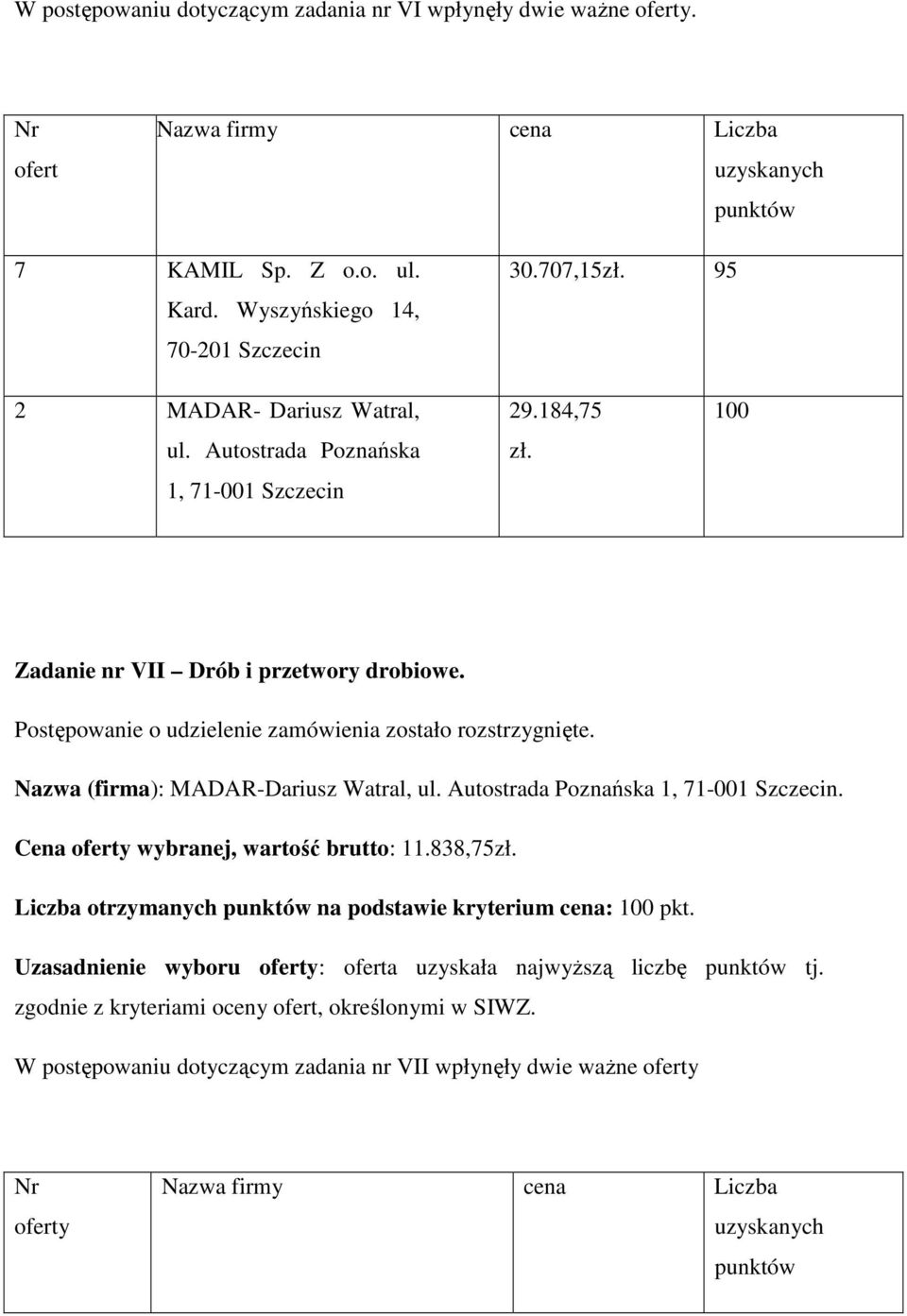 100 Zadanie nr VII Drób i przetwory drobiowe. Nazwa (firma): MADAR-Dariusz Watral, ul. Autostrada Poznańska 1, 71-001.