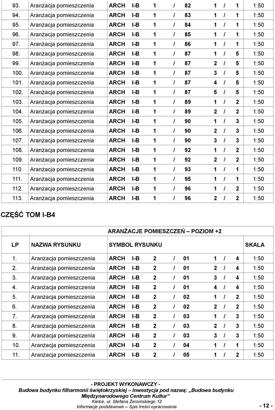 Aranżacja pomieszczenia ARCH I-B 1 / 87 2 / 5 1:50 100. Aranżacja pomieszczenia ARCH I-B 1 / 87 3 / 5 1:50 101. Aranżacja pomieszczenia ARCH I-B 1 / 87 4 / 5 1:50 102.