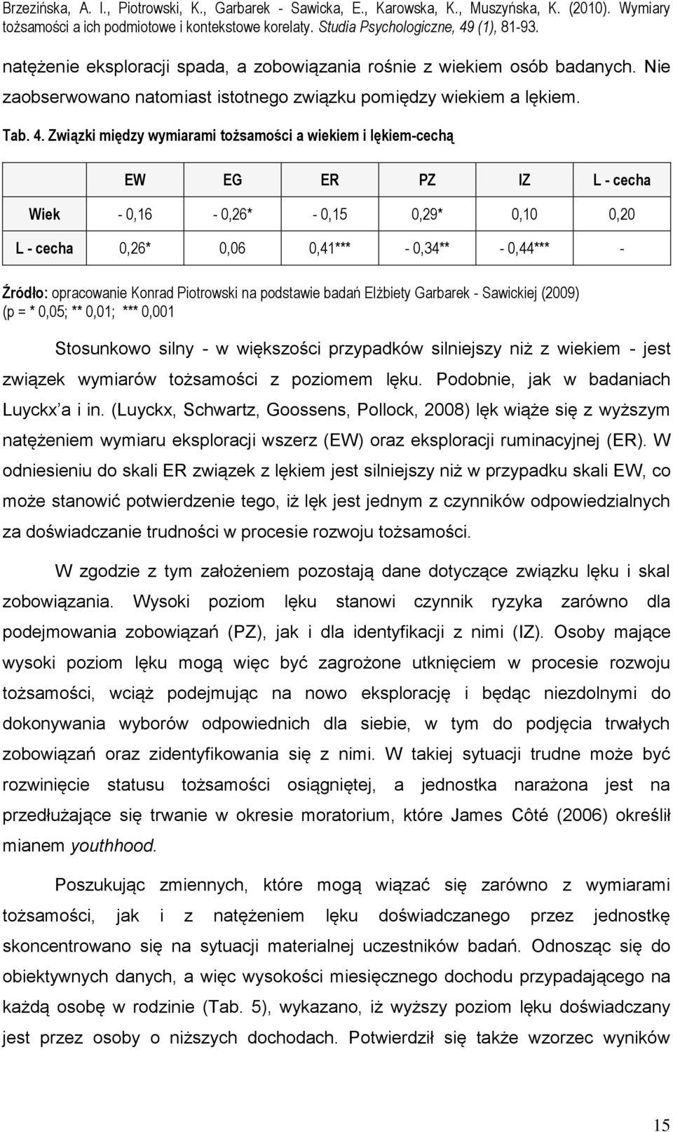 Konrad Piotrowski na podstawie badań Elżbiety Garbarek - Sawickiej (2009) (p = * 0,05; ** 0,01; *** 0,001 Stosunkowo silny - w większości przypadków silniejszy niż z wiekiem - jest związek wymiarów