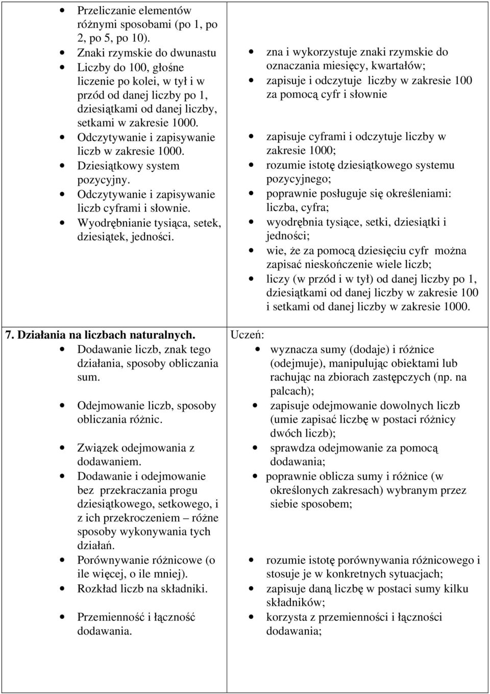 Odczytywanie i zapisywanie liczb w zakresie 1000. Dziesiątkowy system pozycyjny. Odczytywanie i zapisywanie liczb cyframi i słownie. Wyodrębnianie tysiąca, setek, dziesiątek, jedności. 7.