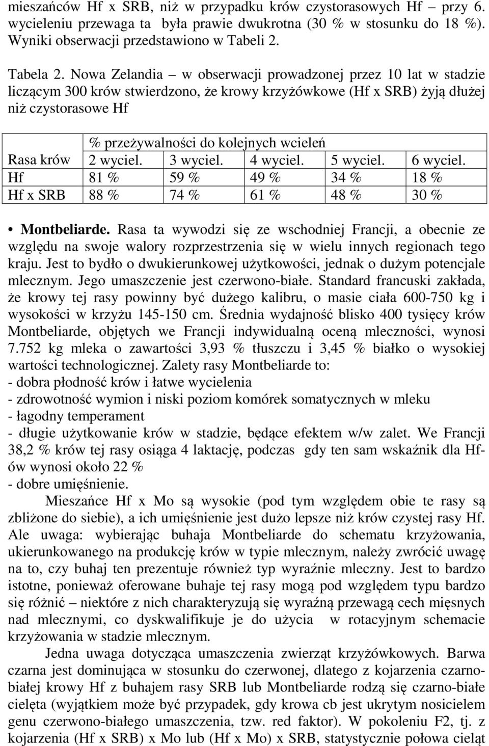 krów 2 wyciel. 3 wyciel. 4 wyciel. 5 wyciel. 6 wyciel. Hf 81 % 59 % 49 % 34 % 18 % Hf x SRB 88 % 74 % 61 % 48 % 30 % Montbeliarde.