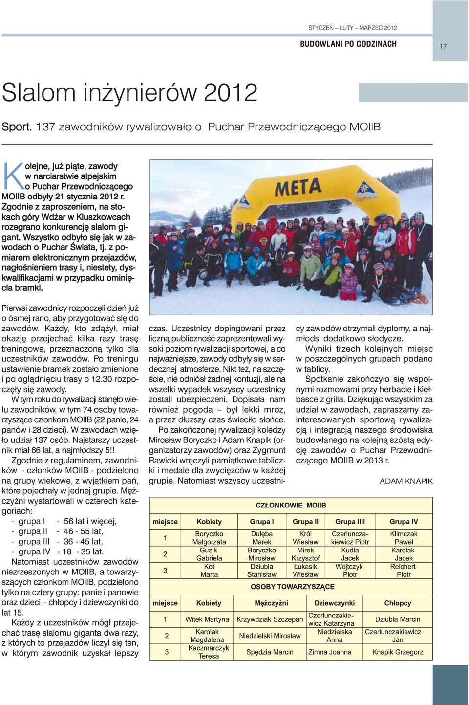 Zgodnie z zaproszeniem, na stokach góry Wd ar w Kluszkowcach rozegrano konkurencj slalom gigant. Wszystko odbyło si jak w zawodach o Puchar Âwiata, tj.