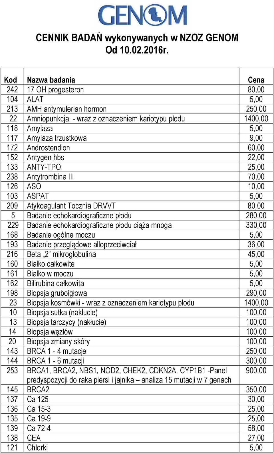 echokardiograficzne płodu 280,00 229 Badanie echokardiograficzne płodu ciąża mnoga 330,00 168 Badanie ogólne moczu 5,00 193 Badanie przeglądowe alloprzeciwciał 36,00 216 Beta 2 mikroglobulina 45,00