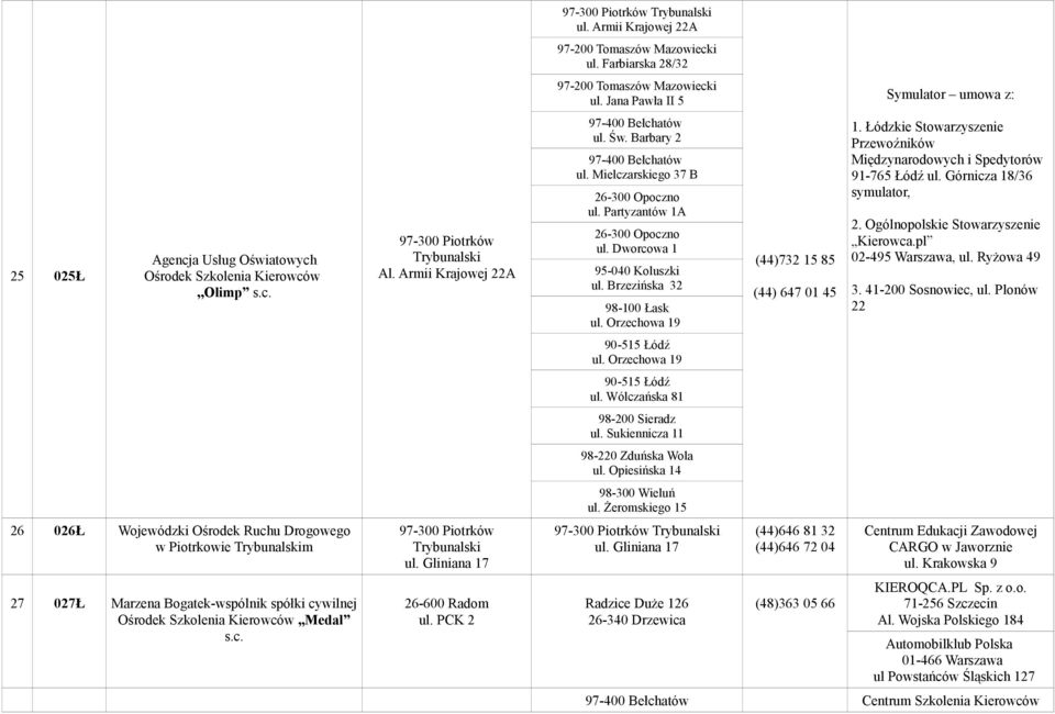 Partyzantów 1A ul. Dworcowa 1 95-040 Koluszki ul. Brzezińska 32 98-100 Łask ul. Orzechowa 19 90-515 Łódź ul. Orzechowa 19 90-515 Łódź ul. Wólczańska 81 ul. Sukiennicza 11 ul.