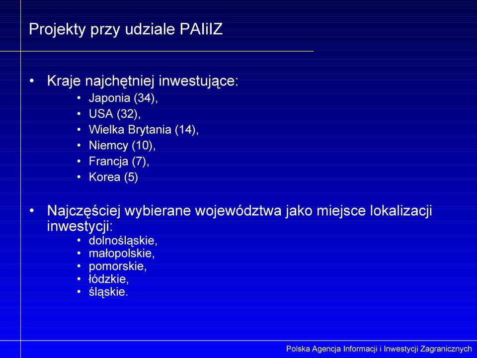 Korea (5) Najczęściej wybierane województwa jako miejsce