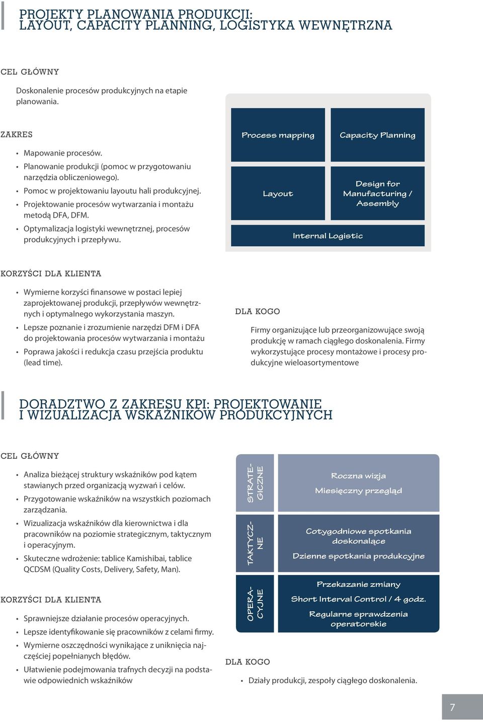 Projektowanie procesów wytwarzania i montażu metodą DFA, DFM. Optymalizacja logistyki wewnętrznej, procesów produkcyjnych i przepływu.