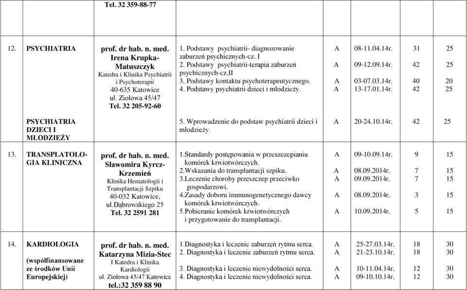 Wprowadzenie do podstaw psychiatrii dzieci i młodzieży. -24.10.r. 42 13. TRNSPLTOLO- GI KLINICZN Sławomira Kyrcz- Krzemień Klinika Hematologii i Transplantacji Szpiku 40-032 Katowice, ul.