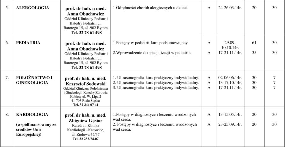 Wprowadzenie do specjalizacji w pediatrii. 29.09-10.10.r. 1-21.11.r. 1 35. POŁOŻNICTWO I GINEKOLOGI Krzysztof Sodowski Oddział Kliniczny Położnictwa i Ginekologii Katedry Zdrowia Kobiety ul. W.