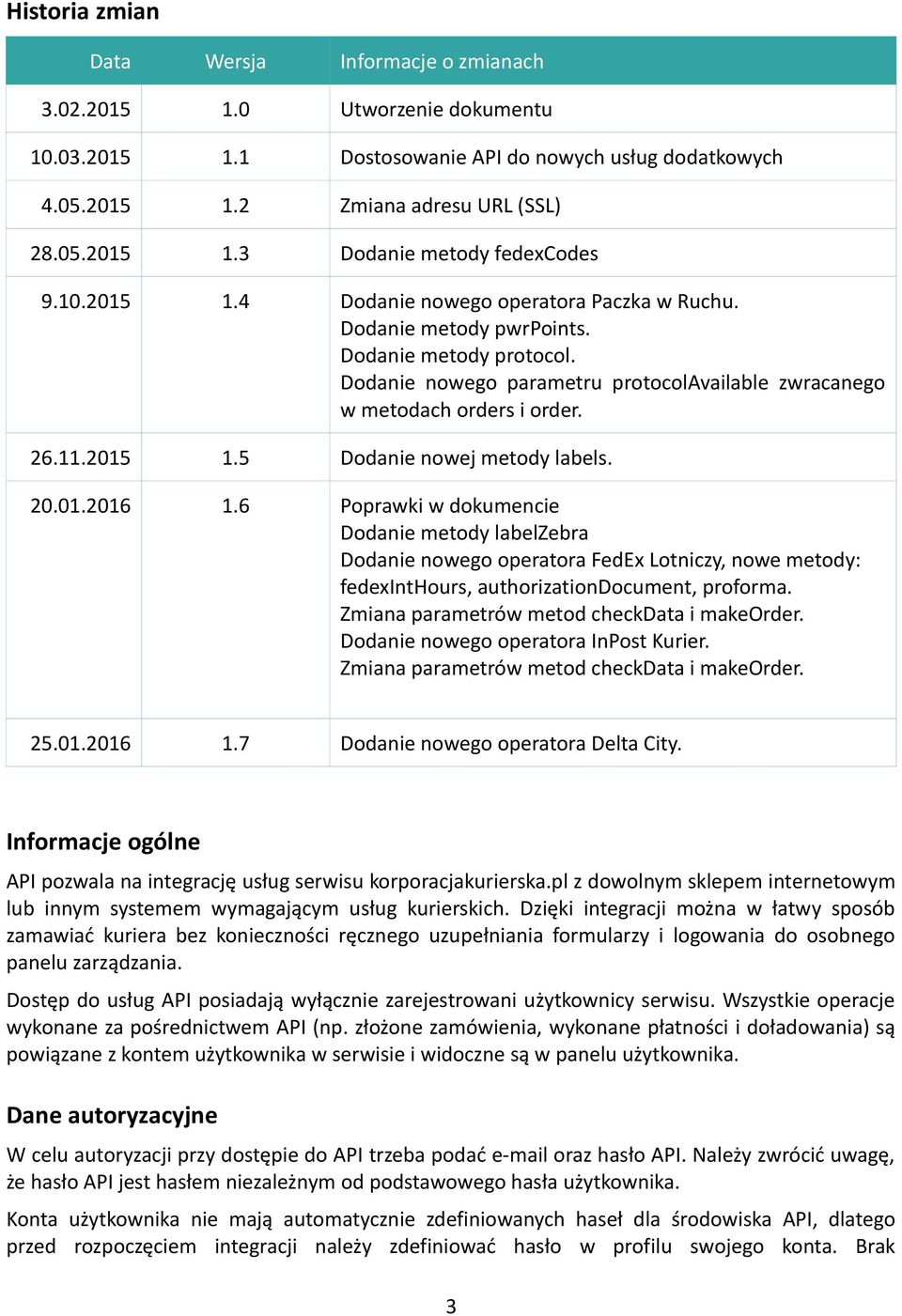 20.01.2016 1.6 Poprawki w dokumencie Dodanie metody labelzebra Dodanie nowego operatora FedEx Lotniczy, nowe metody: fedexinthours, authorizationdocument, proforma.