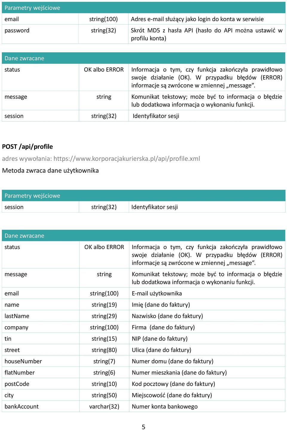 xml Metoda zwraca dane użytkownika email string(100) E-mail użytkownika name string(19) Imię (dane do faktury) lastname string(29) Nazwisko (dane do faktury) company string(100) Firma (dane do