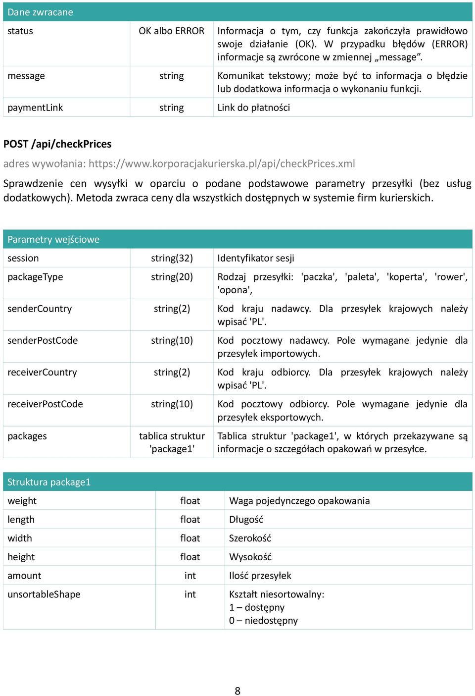 packagetype string(20) Rodzaj przesyłki: 'paczka', 'paleta', 'koperta', 'rower', 'opona', sendercountry string(2) Kod kraju nadawcy. Dla przesyłek krajowych należy wpisać 'PL'.