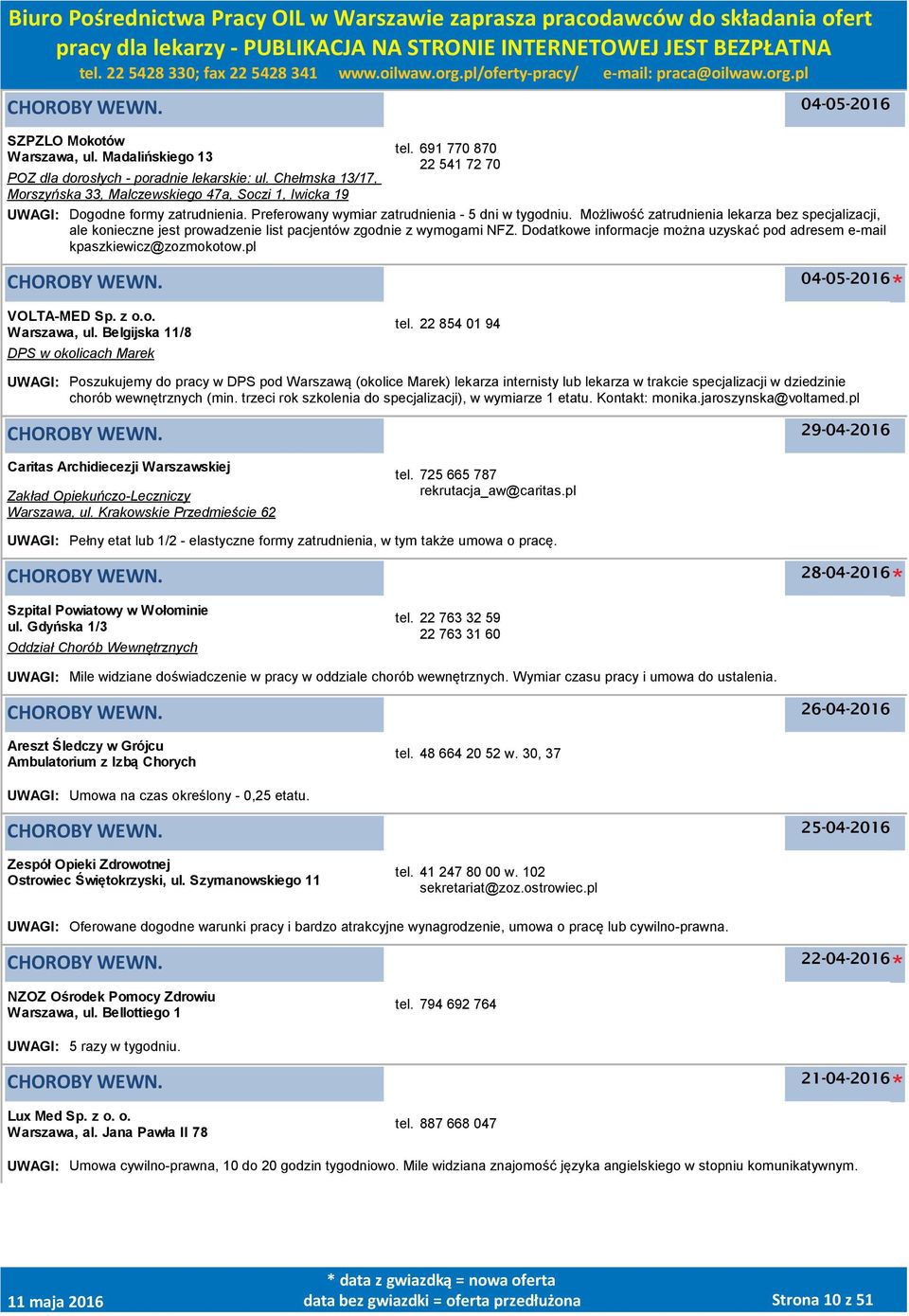 Możliwość zatrudnienia lekarza bez specjalizacji, ale konieczne jest prowadzenie list pacjentów zgodnie z wymogami NFZ. Dodatkowe informacje można uzyskać pod adresem e-mail kpaszkiewicz@zozmokotow.