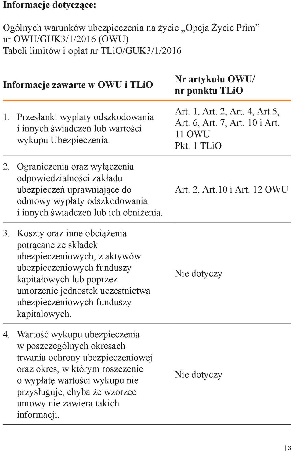 Ograniczenia oraz wyłączenia odpowiedzialności zakładu ubezpieczeń uprawniające do odmowy wypłaty odszkodowania i innych świadczeń lub ich obniżenia. 3.