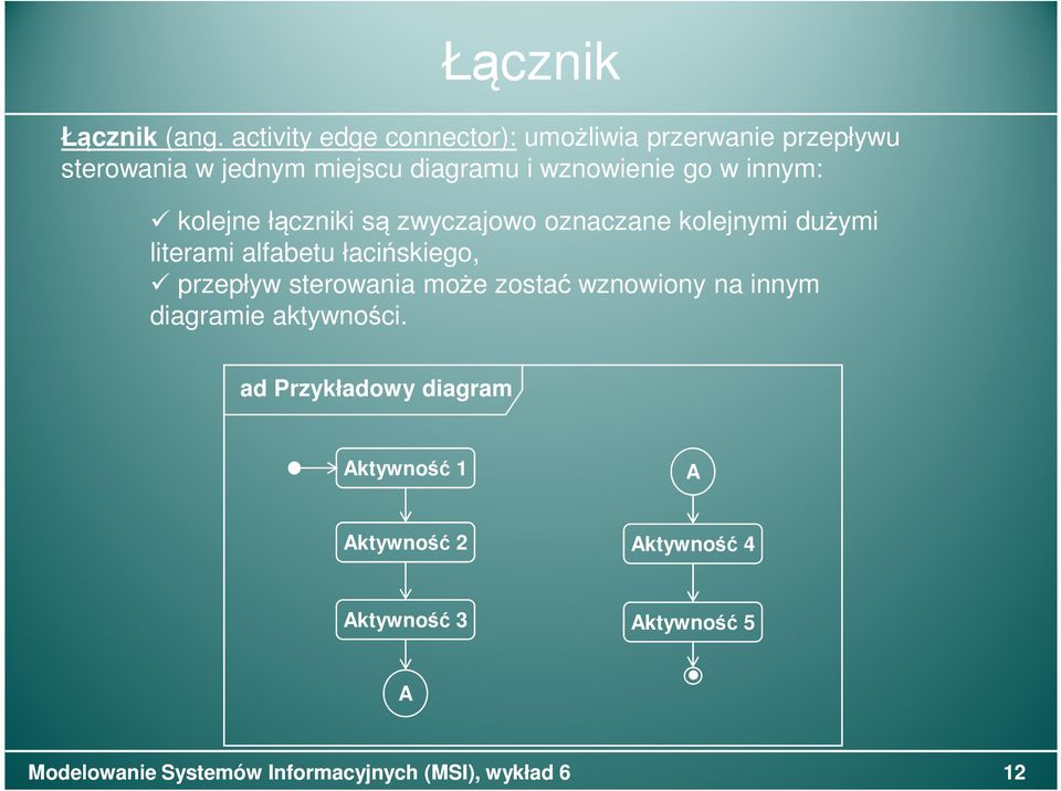 wznowienie go w innym: kolejne łączniki są zwyczajowo oznaczane kolejnymi dużymi literami