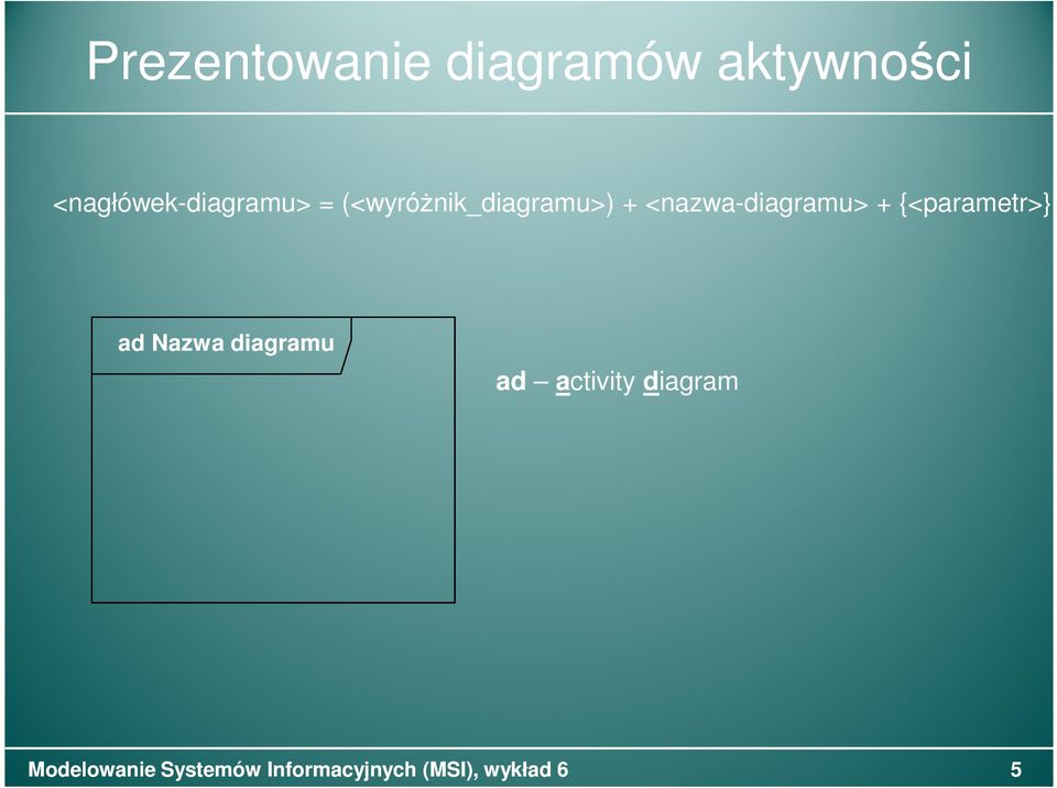 (<wyróżnik_diagramu>) +